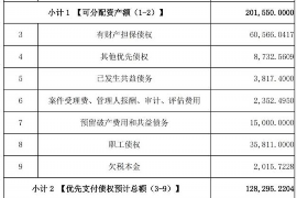 崇义专业要账公司